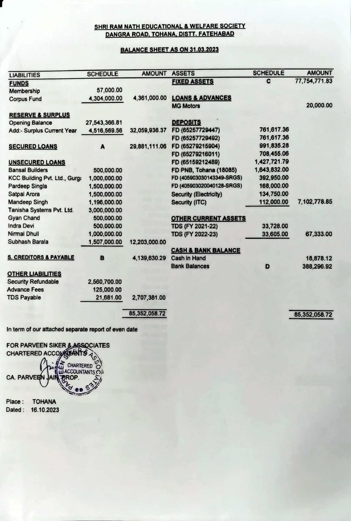 balancesheet 2022-22
