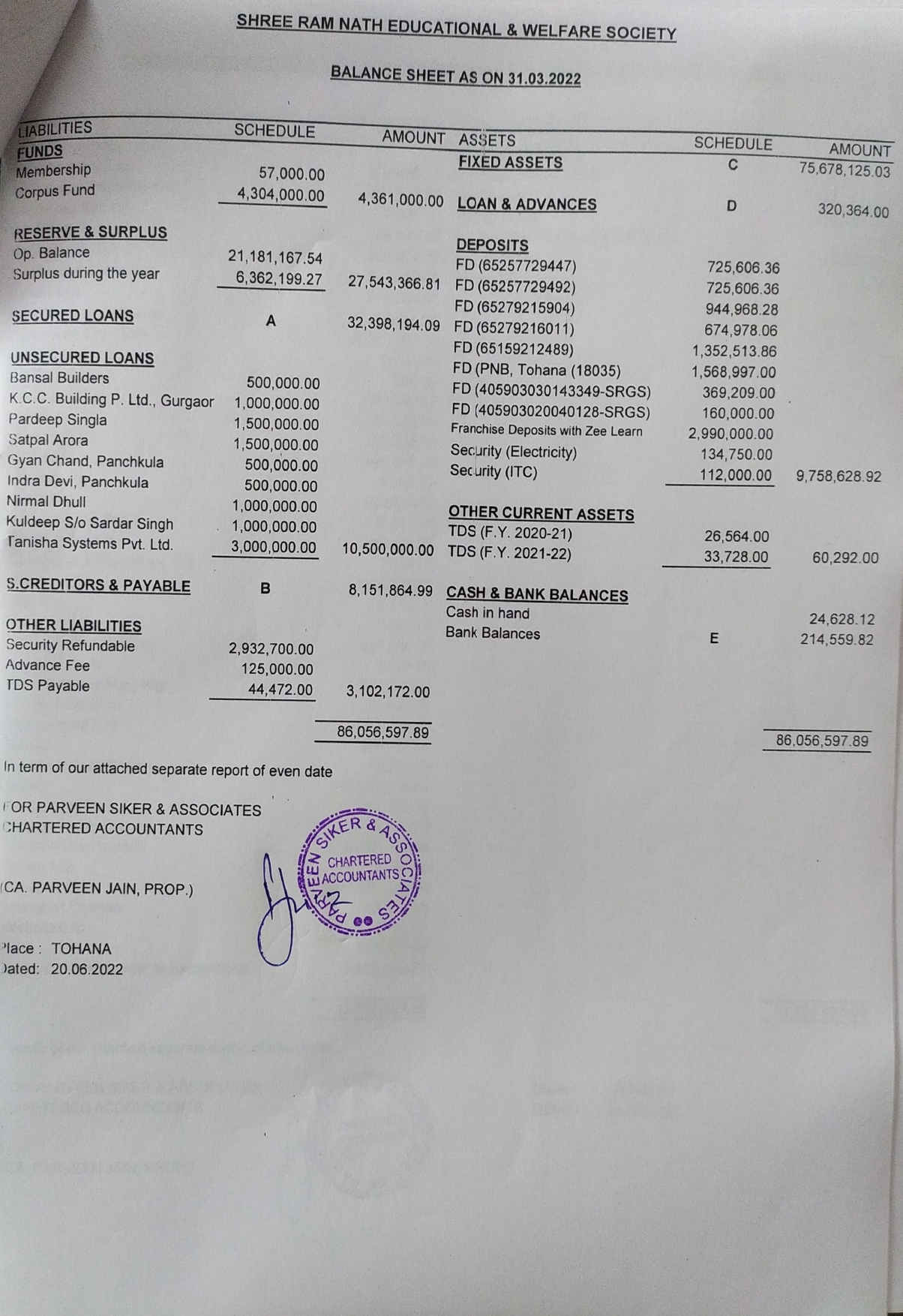 balancesheet 2021-22